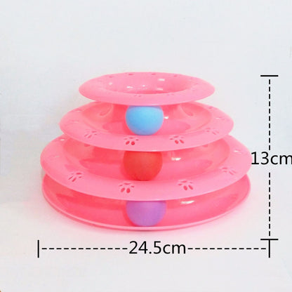 Rotating Ball Track Puzzle for Cats